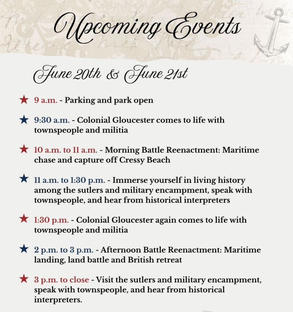 Battle of Gloucester Events